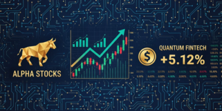 迈瑞医疗股票走势图